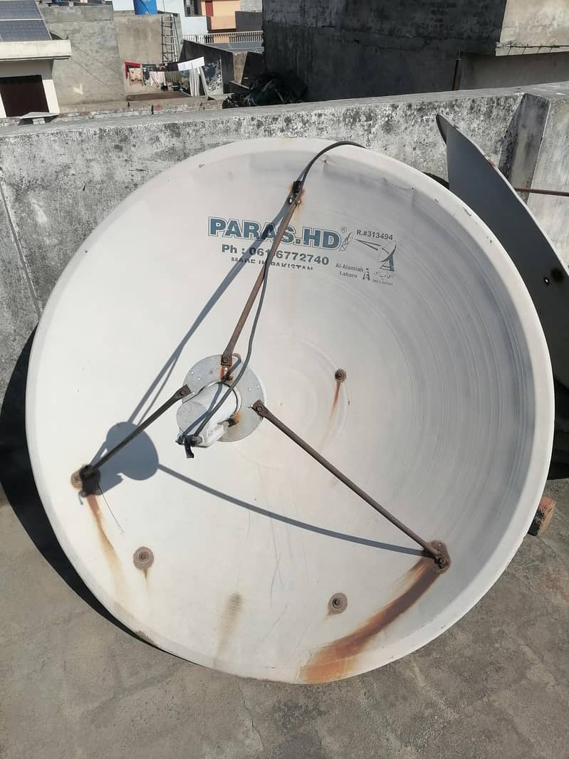 Dish tv 2