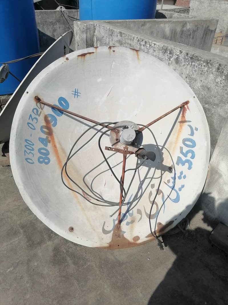 Dish tv 4
