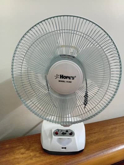 Hopes Portable Rechargeable Table Fan
