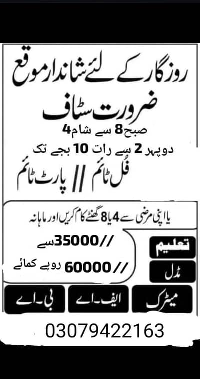 salary pkg 45 to 55