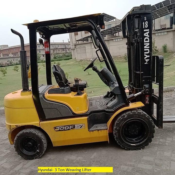 forklifter operator chahiye 0