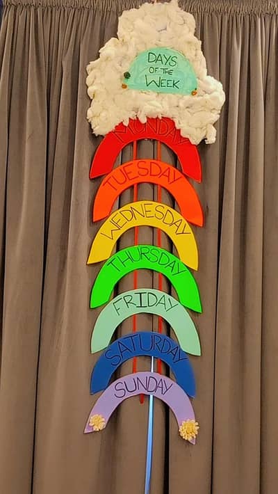 Kids Room Wall Hanging