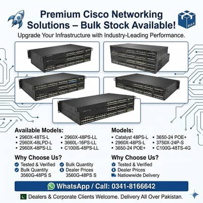 Cisco Catalyst 3650 Managed Gigabit Switch | Used/Refurbished | Cisco