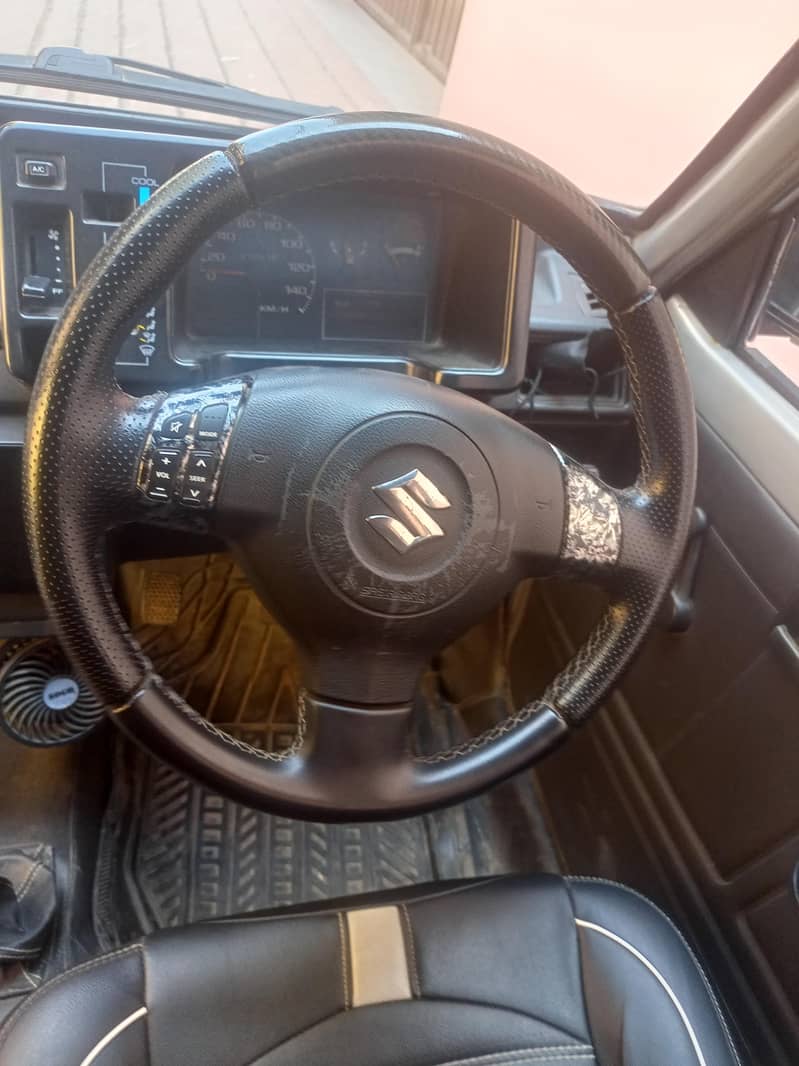 Mehran 2002 modal 9