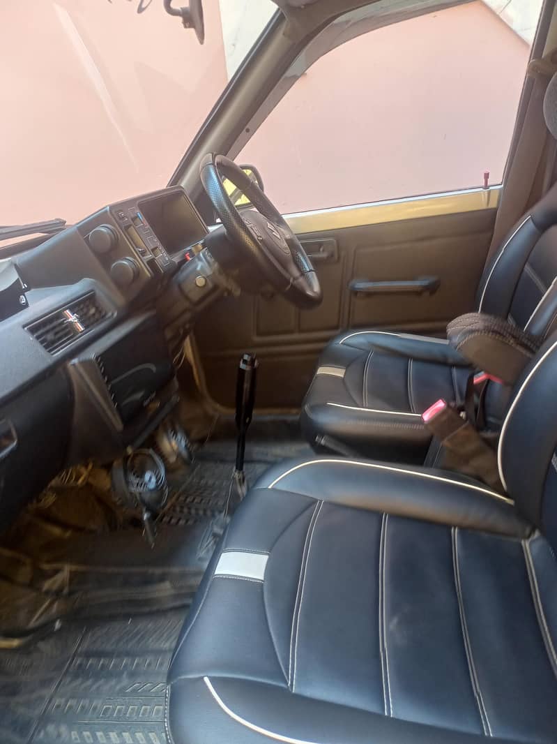 Mehran 2002 modal 10