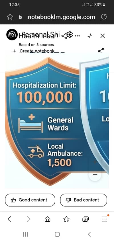 8000 Yearly