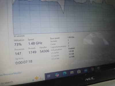 urgent sale laptop