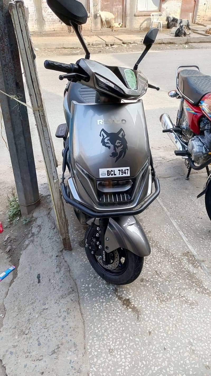 Revoo 2