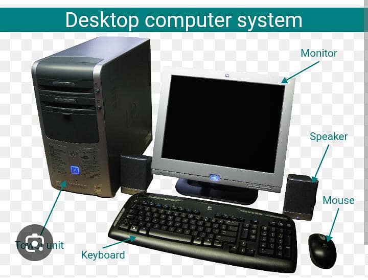 I. T solution 2