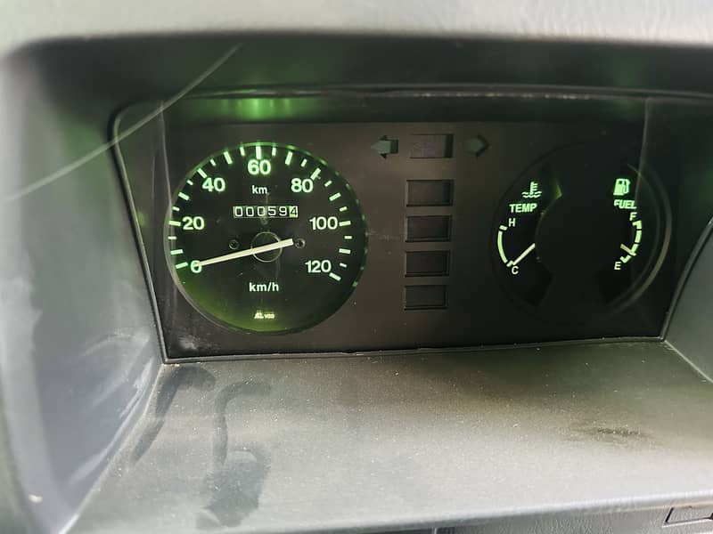 Zero meter 1