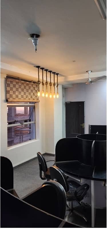 Fully Furnished Brand New Office Area 700 Square Feet Available For Rent In Gulberg 3 Lahore