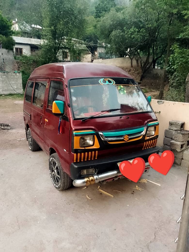 Suzuki Bolan 0