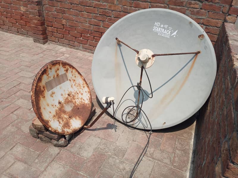 tv with dish and decoder 3