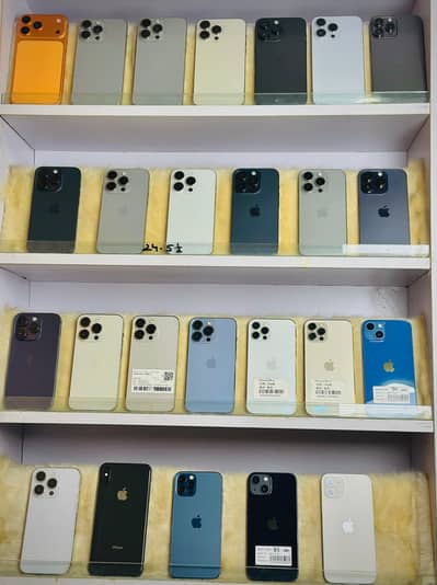 Iphone 12 to 17 pro max