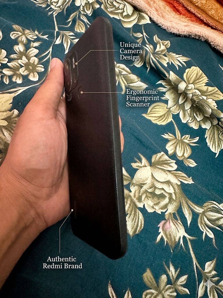 Redmi A2 plus 1