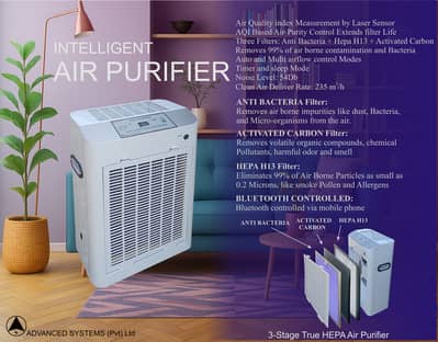 INTELLIGENT AIR PURIFIER | SABAH AIR PURIFIER