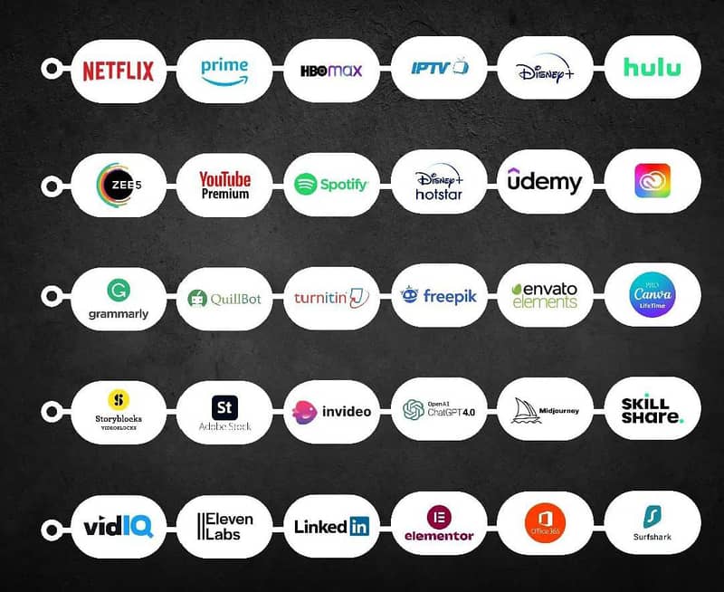 Opplex IPTV 1