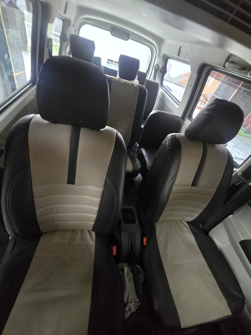 Changan karwan plus 3