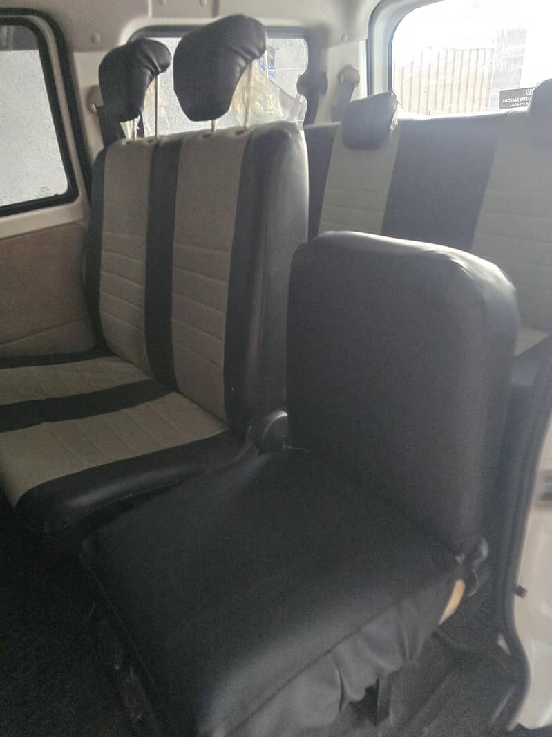 Changan karwan plus 5