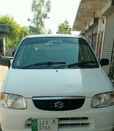 RS 12Lacs AUTOMATIC ALTO
