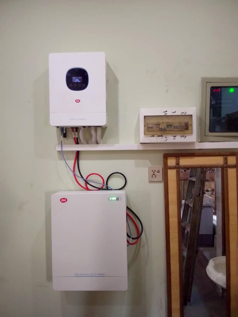 solar installation 0