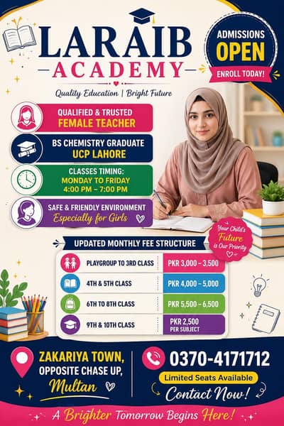 Laraib Academy – معیاری ٹیوشن (Playgroup سے 10th تک)
