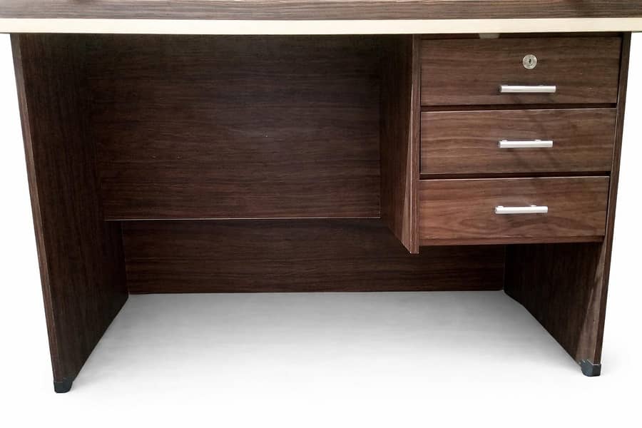 Executive tables 2 0