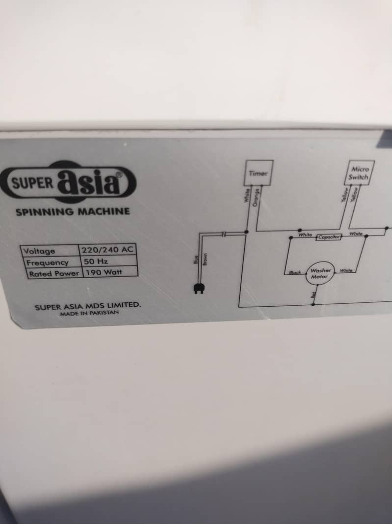 spin dryer 0