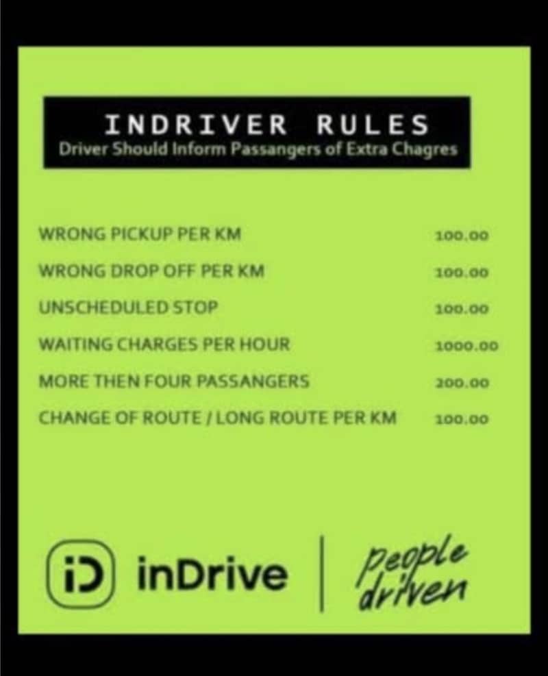 Need driver for indrive 0