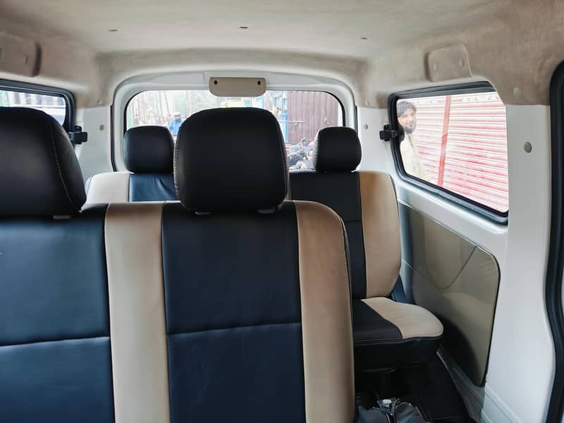 Changan karwan plus 5