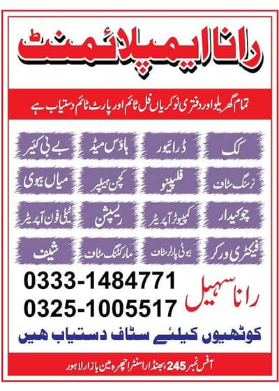 Kese bhe tarha ki job k Lia hum sy rabta kry