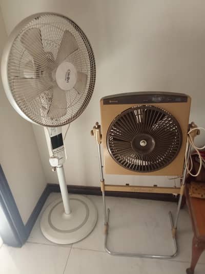 Assorted Pedestal Fans