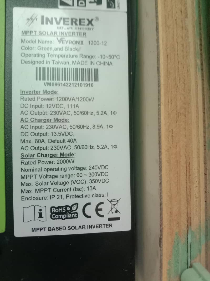 1.2kw 1