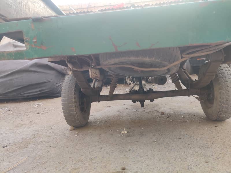 raksha loder 2