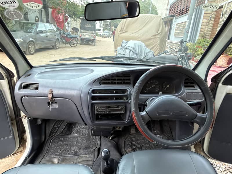 Core Car 12