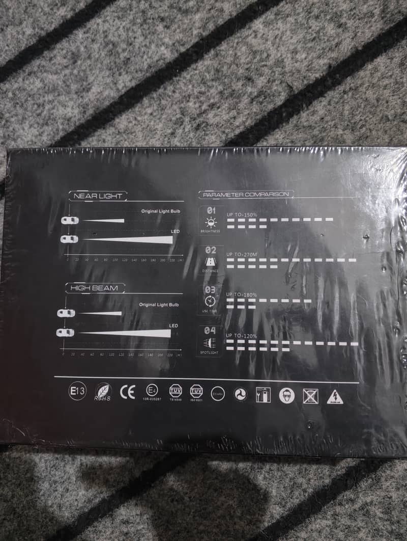 Super LED lights 16
