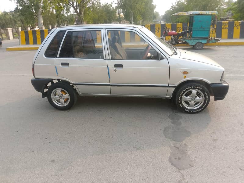 Mahran 2003 model 1