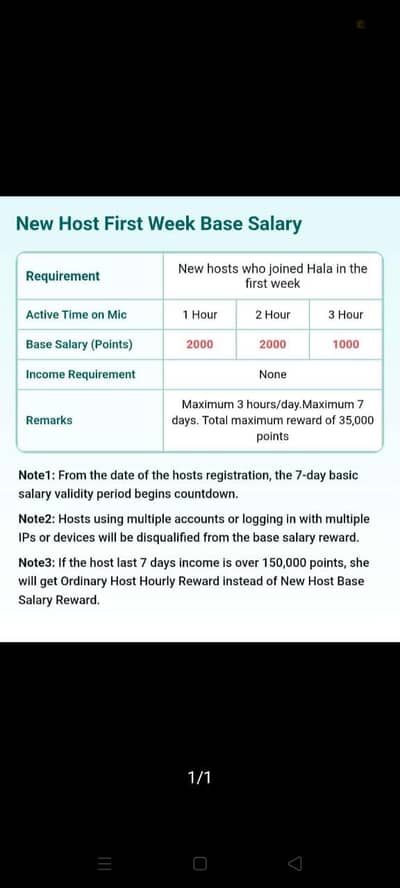 online work from home