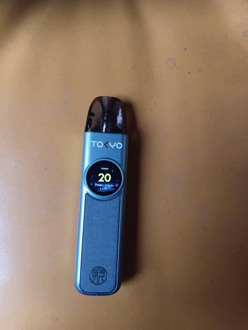 . . . . . 1
