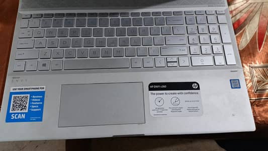 HP Spectre x360 Convertible Laptop – i7 8th Gen | 16GB RAM | Touch Scr