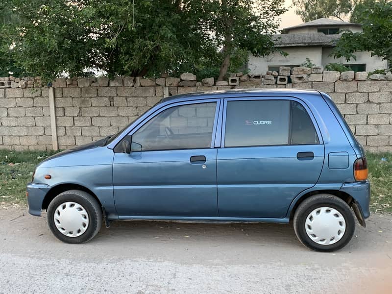 Coure 2003 9