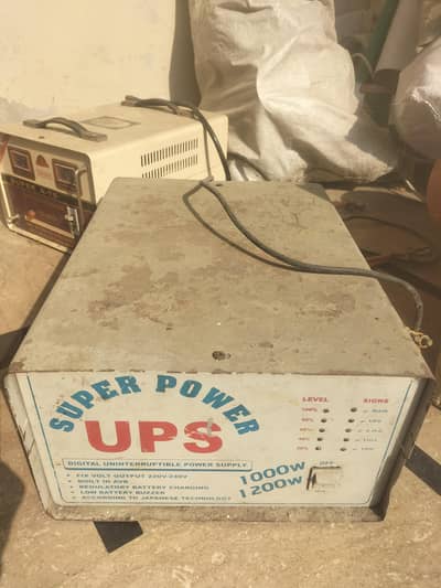Local made UPS