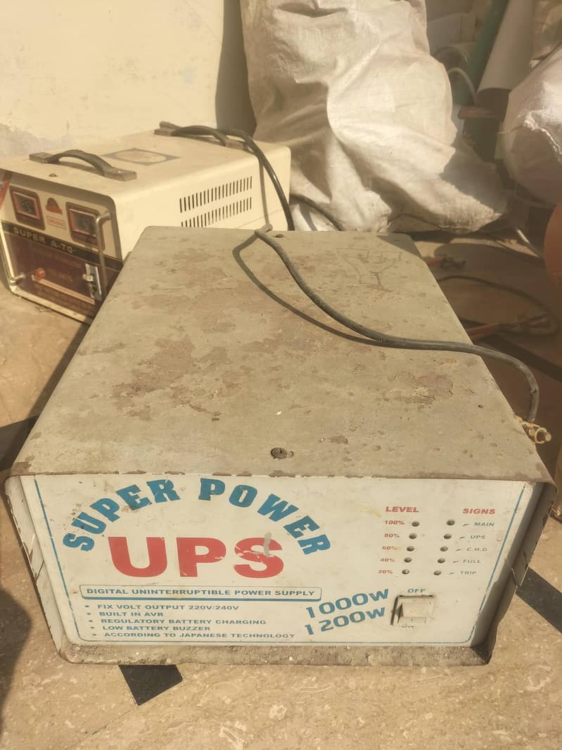 Local made UPS 0