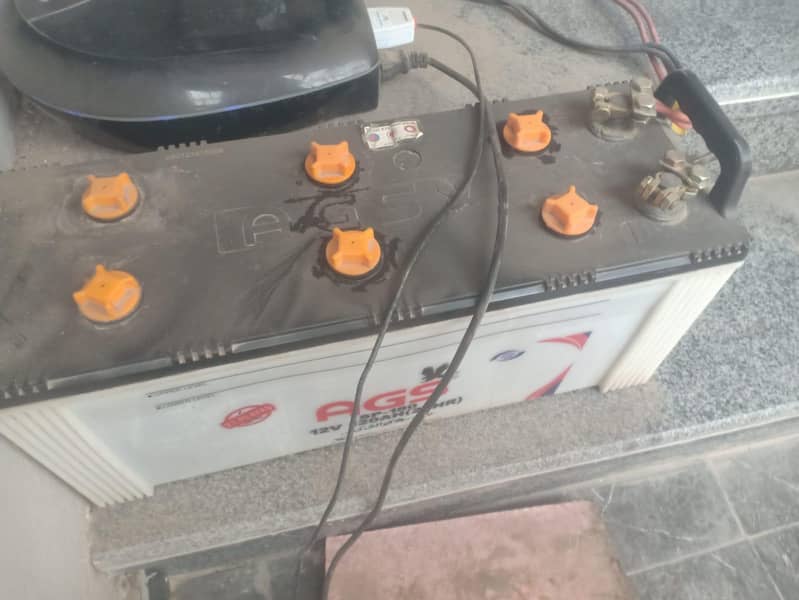 Power guard 0