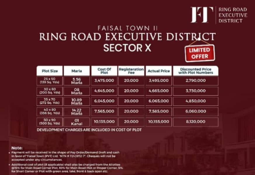 5 Marla Plot Faisal Town Phase 2 1