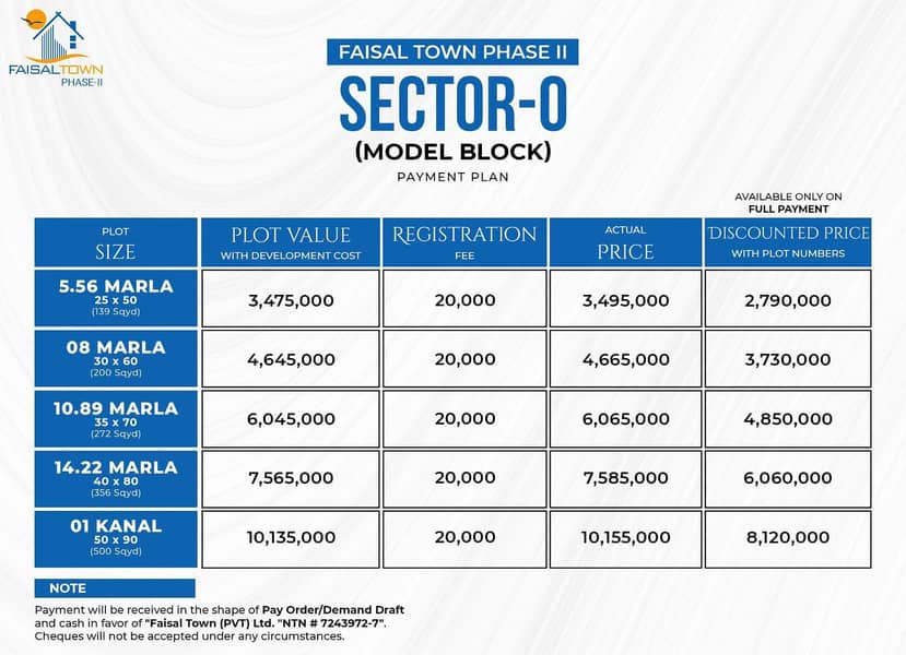 5 Marla Plot Faisal Town Phase 2 2