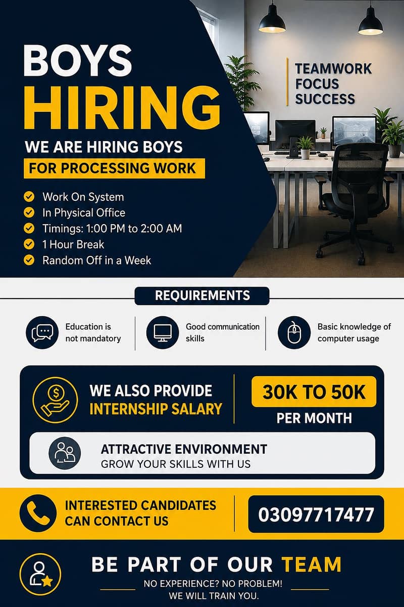 Join Our Team – Processing Staff Required 0