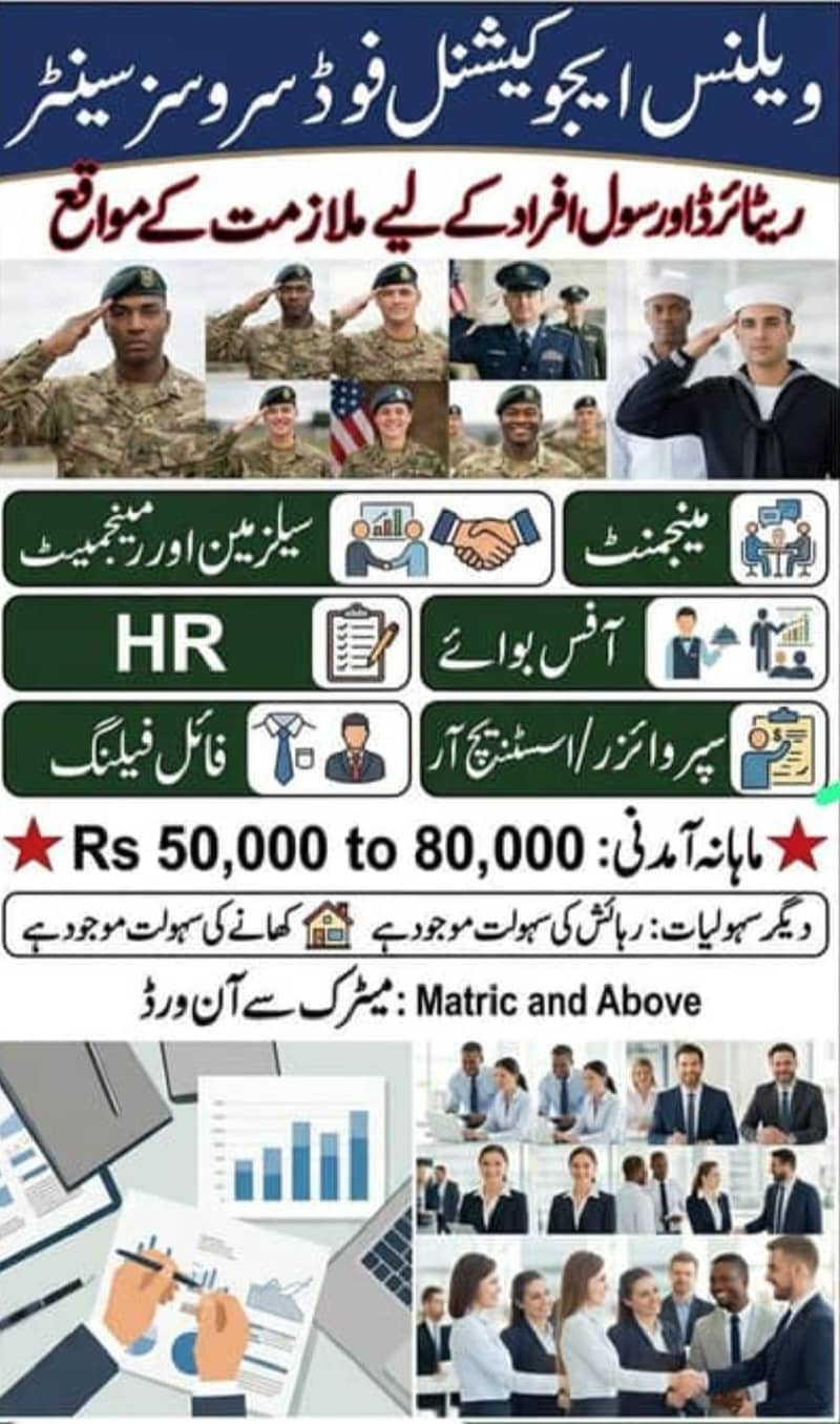 ویلنیس ایجوکیشنل فوڈ سروس سینٹر راولپنڈی 0