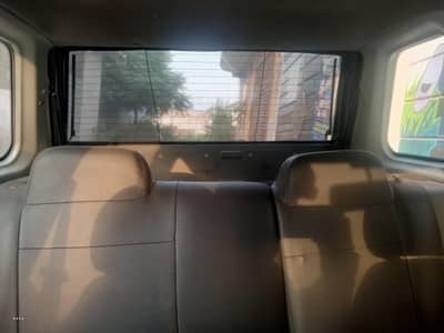 urgent sale