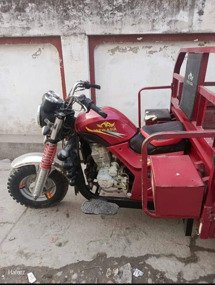 loader Raksha 0